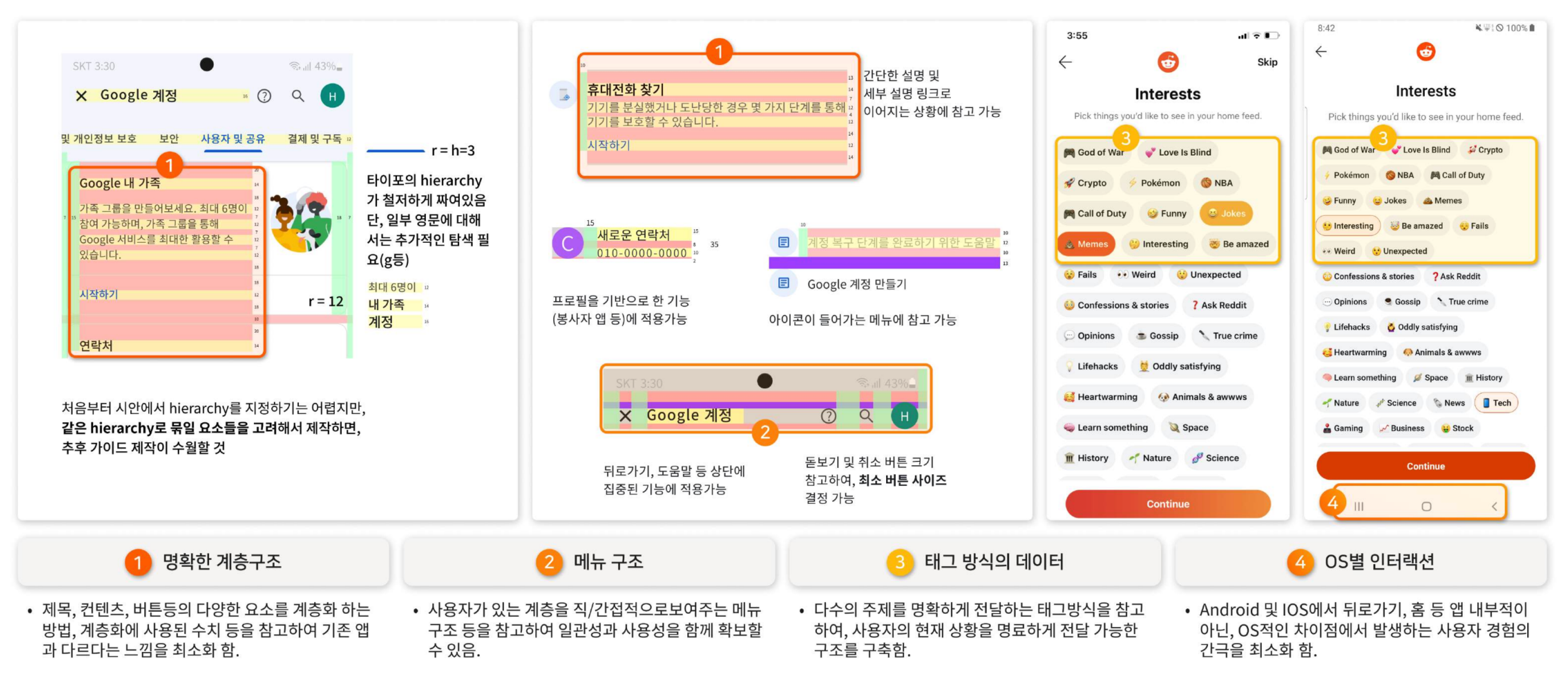 Benchmarking process for Google and Reddit, examining content and whitespace layout, and tag-based content delivery.